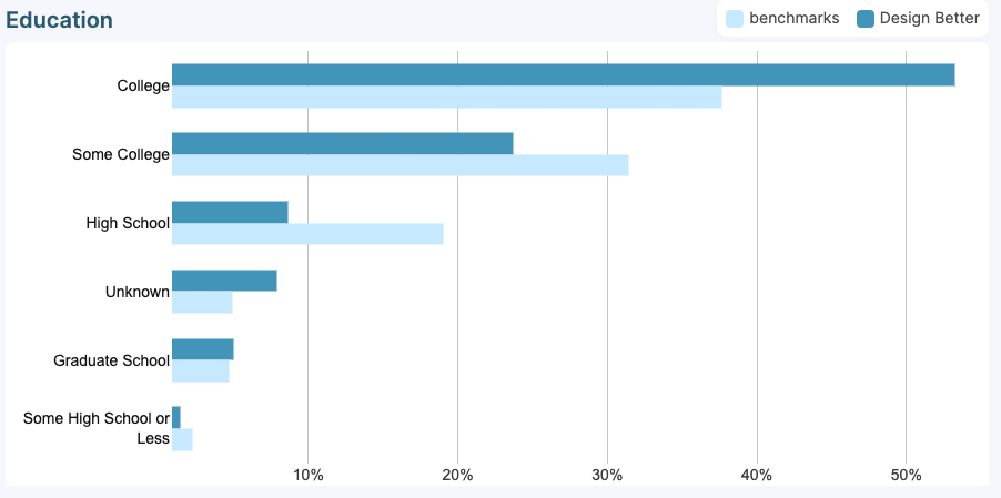Screenshot 2023-12-14 at 2.16.54 PM.png