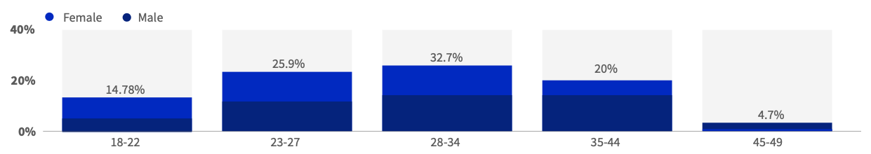 Screenshot 2023-12-14 at 2.01.56 PM.png