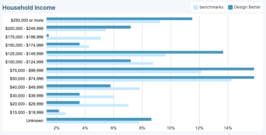 Screenshot 2023-12-14 at 2.16.23 PM.png