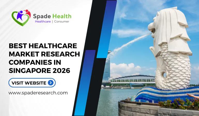 Best Healthcare Market Research Companies in Singapore.jpg
