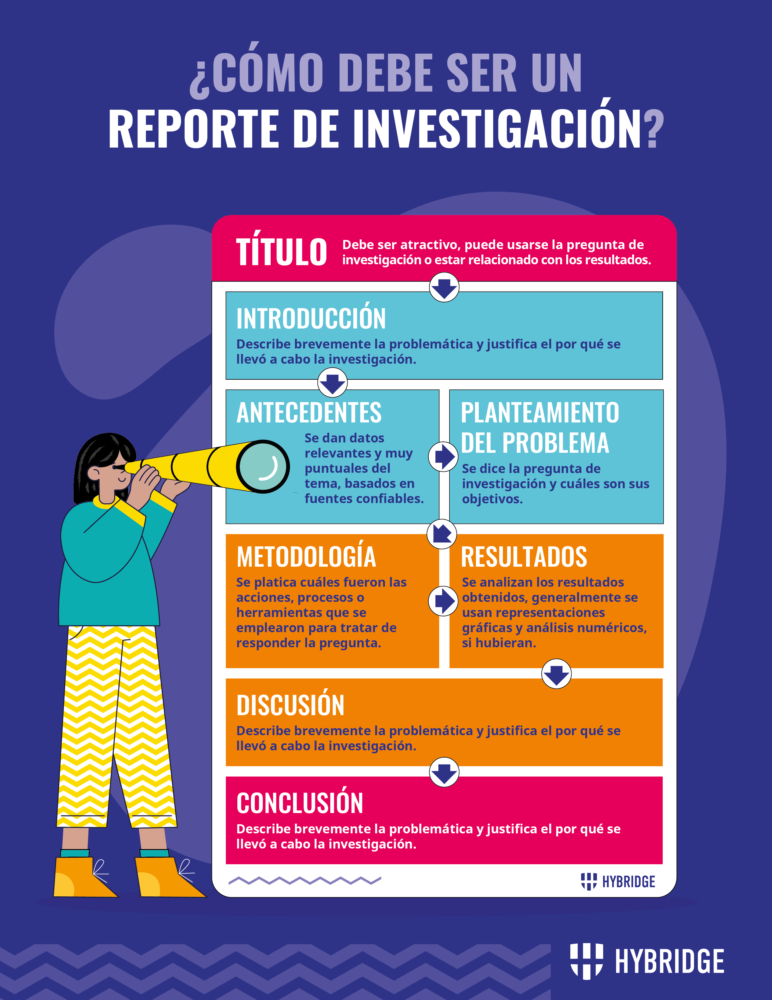 Mi reporte de investigacion_2-01.png
