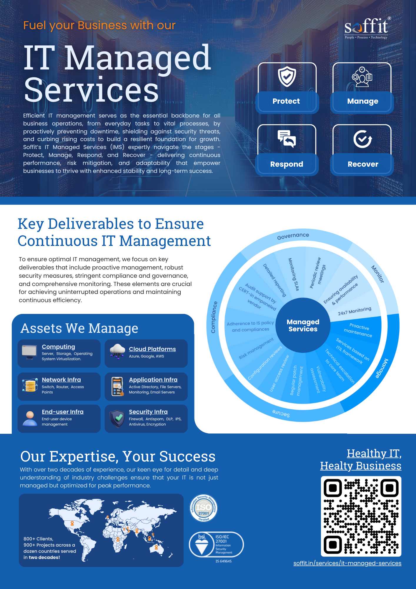 IMS Brochure.png