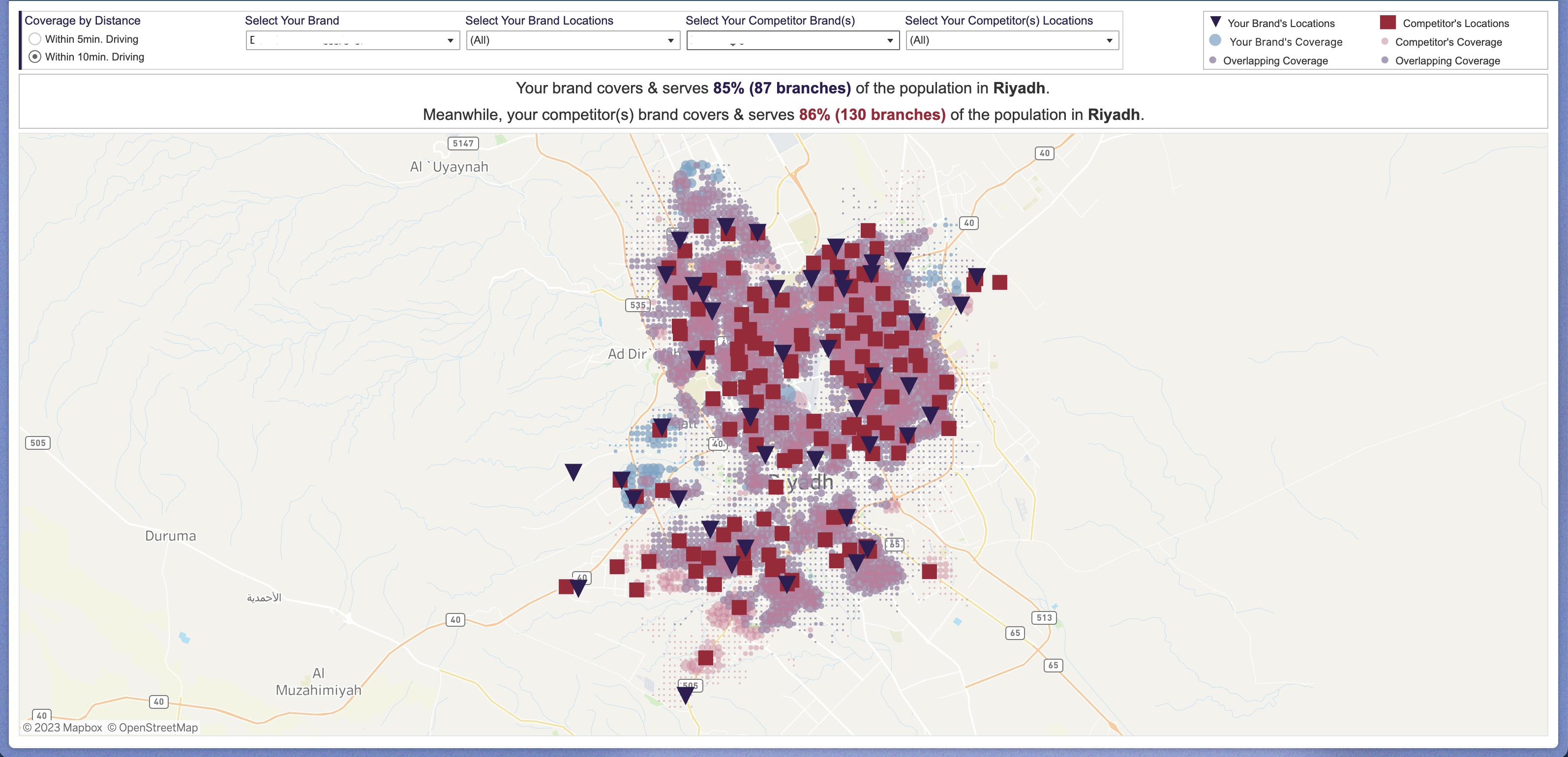 Dashboard #3.png