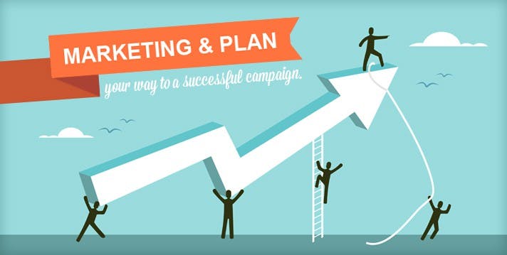Lập kế hoạch marketing là một công việc giá trị góp phần tạo nên thành công của doanh nghiệp