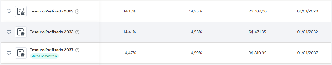 brave_screenshot_investidor10.com.br (1).png