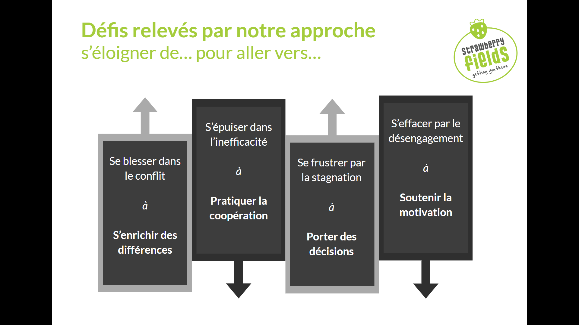 Capture d'écran 2025-04-08 090719.png