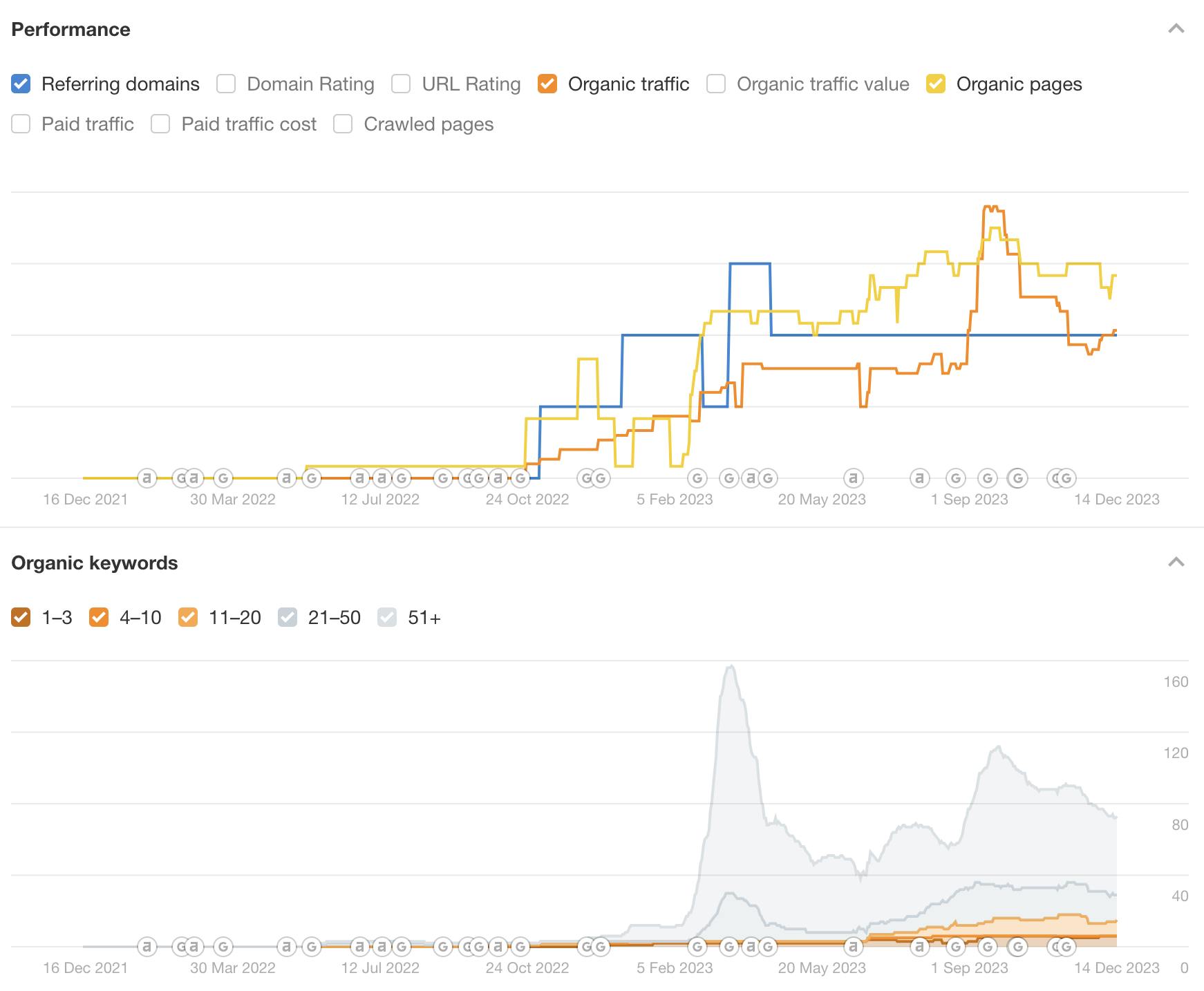 CleanShot 2023-12-14 at 13.54.44@2x.png