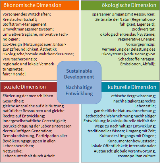 Screen Shot 2023-10-22 at 15.22.43.png