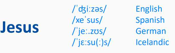 Screen Shot 2024-01-03 at 13.51.50.png
