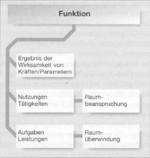 Screen Shot 2023-11-19 at 14.08.05.png