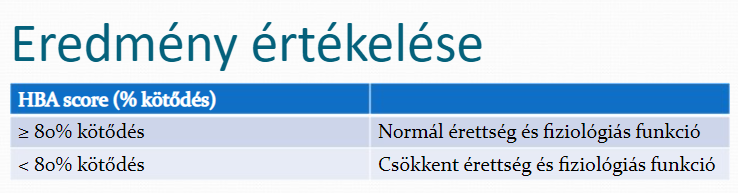 HBA teszt.png