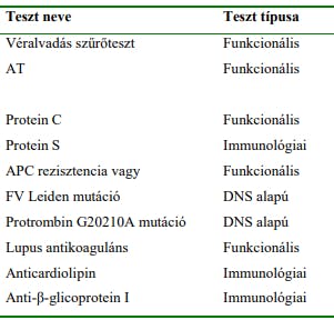 thrombophilia tesztek.png