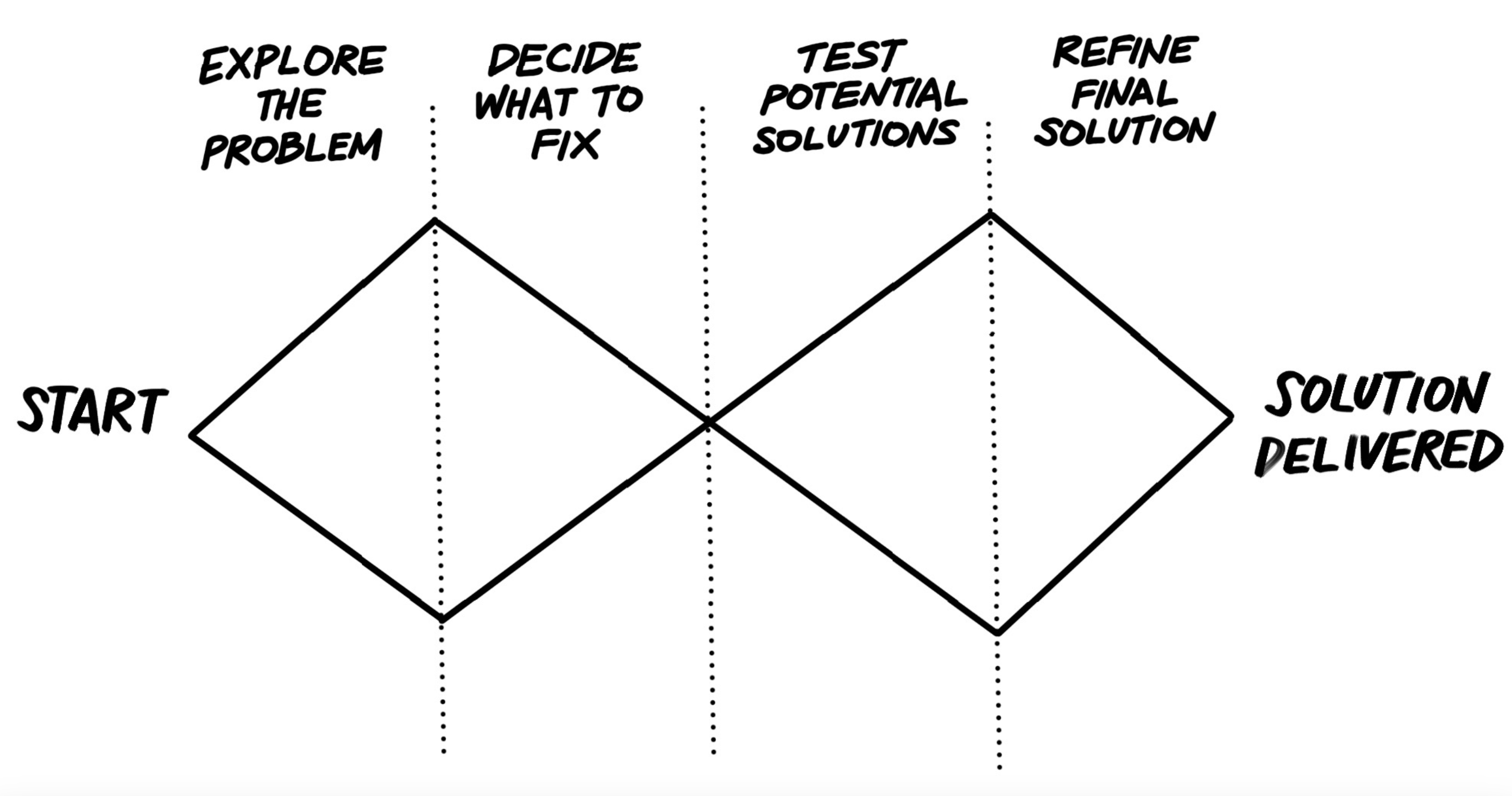 Screenshot 2023-09-23 at 9.44.49 AM.png