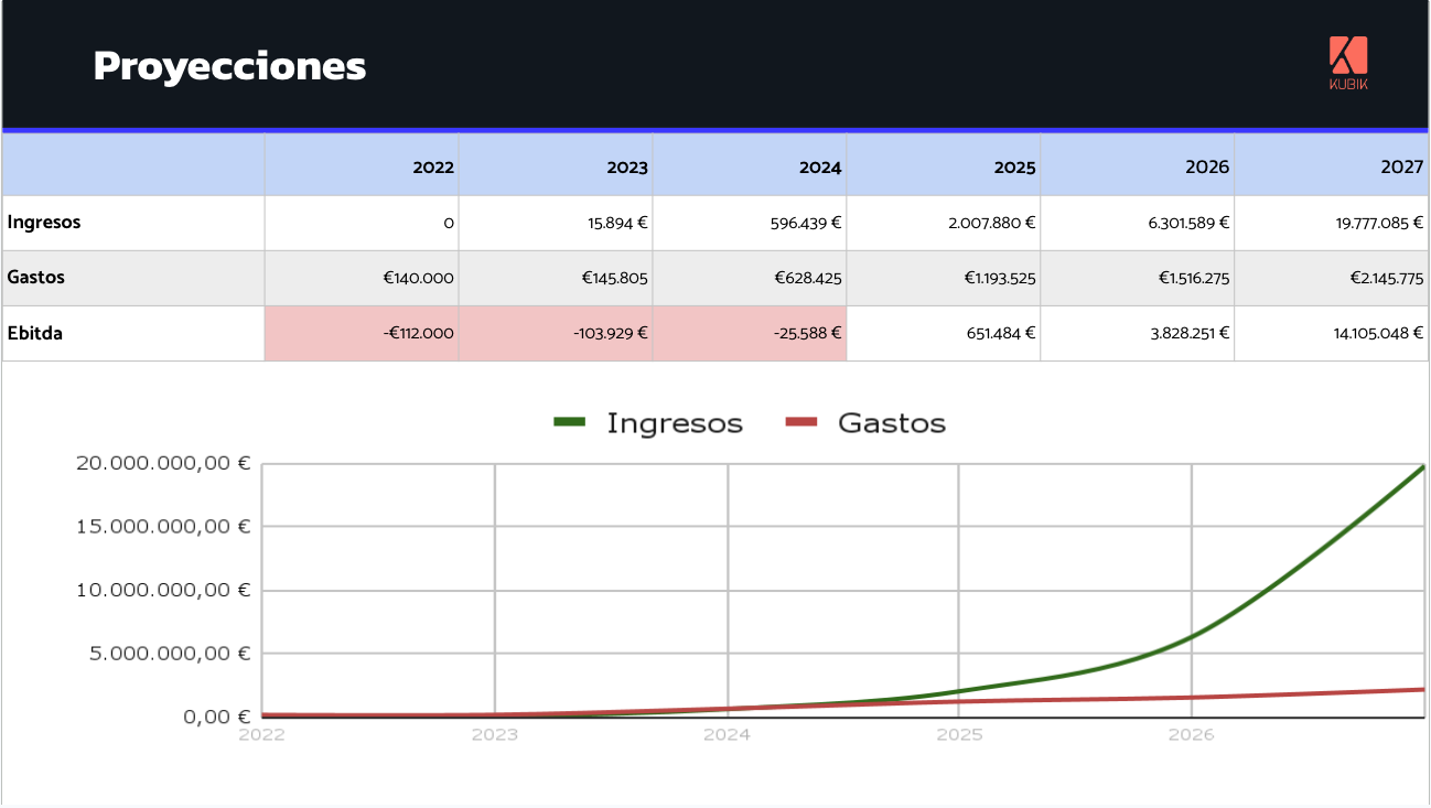 Captura de pantalla 2023-06-27 a las 12.53.06.png