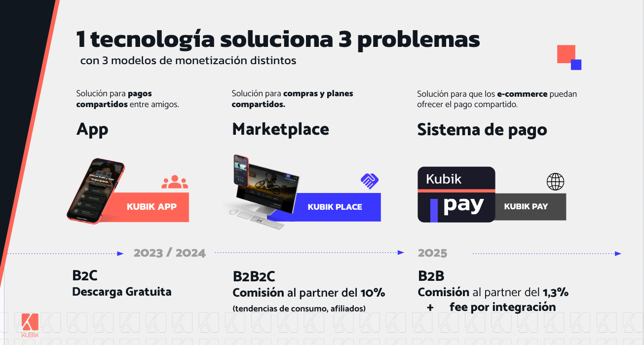 Captura de pantalla 2023-06-27 a las 13.02.18.png