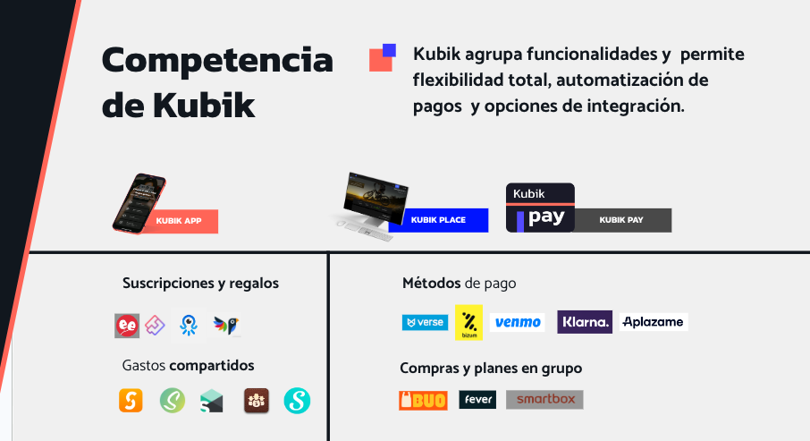 Captura de pantalla 2023-06-16 a las 16.25.59.png