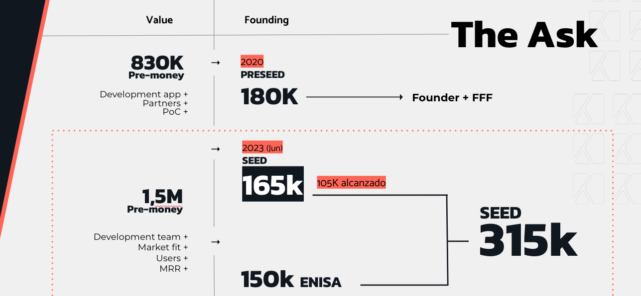 Captura de pantalla 2023-06-27 a las 12.56.37.png