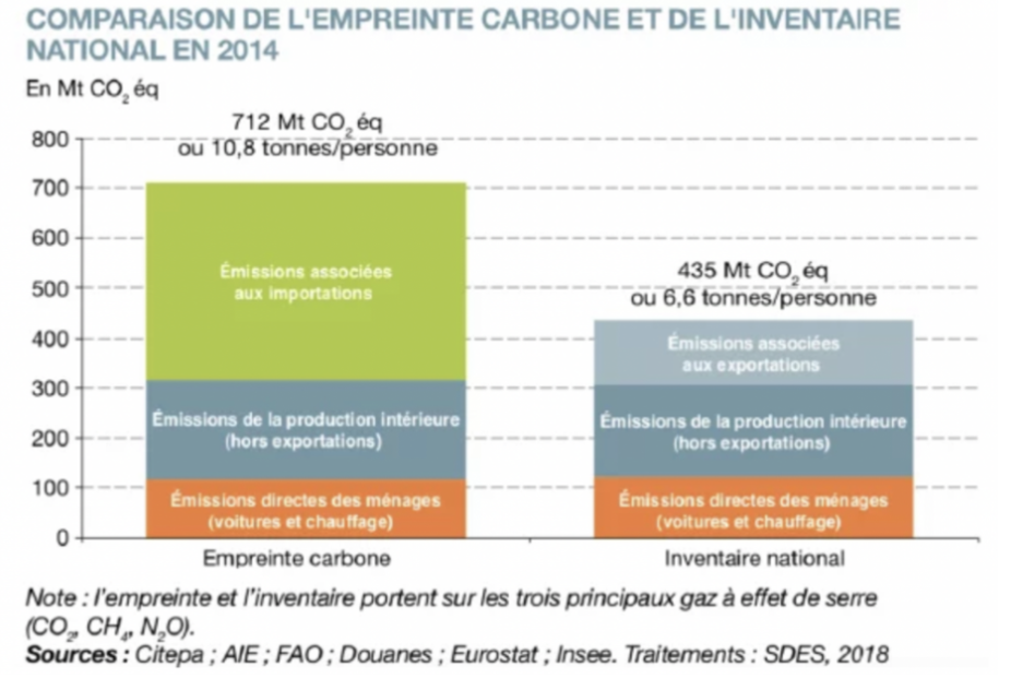 Capture d’écran 2024-07-06 à 20.05.08.png