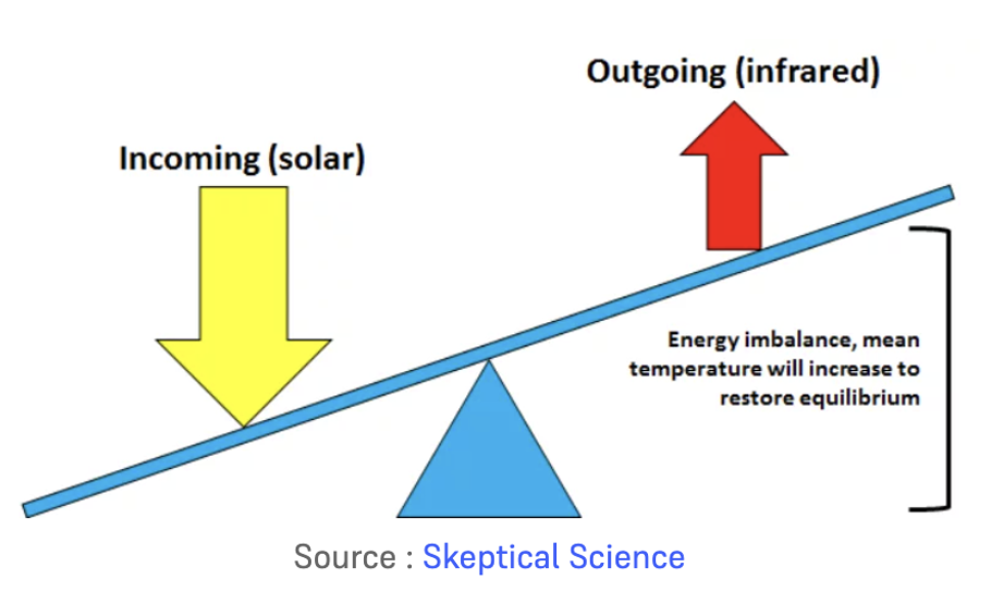 Capture d’écran 2024-07-06 à 20.05.38.png