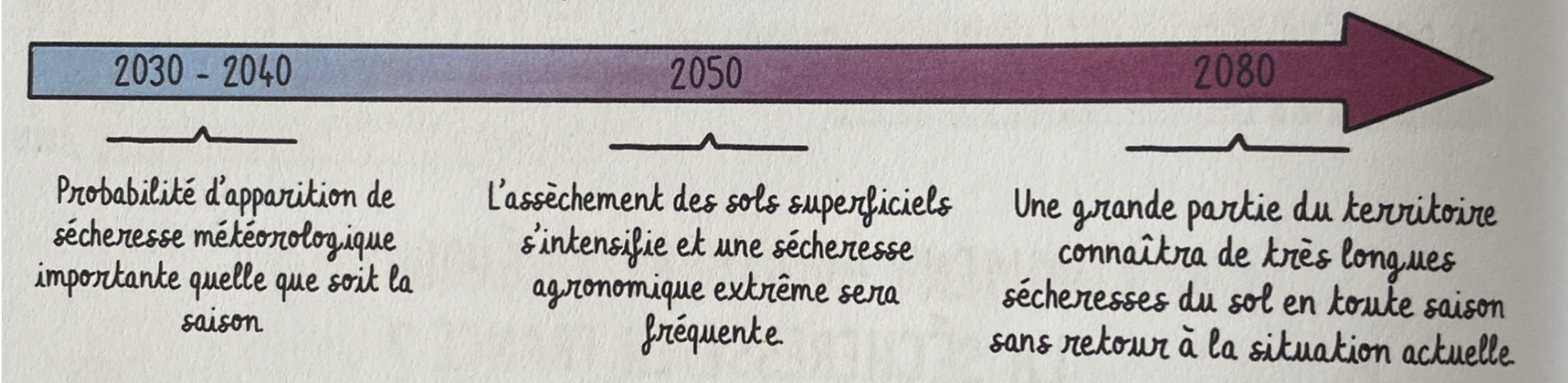Capturedecran2023-07-22a11.31.56.png
