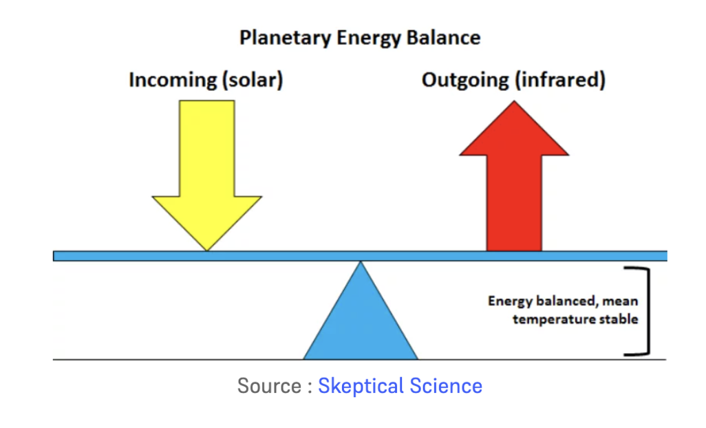 Capture d’écran 2024-07-06 à 20.05.24.png