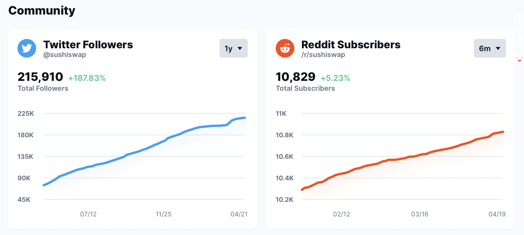 Screenshot 2022-04-21 at 18.15.29.png