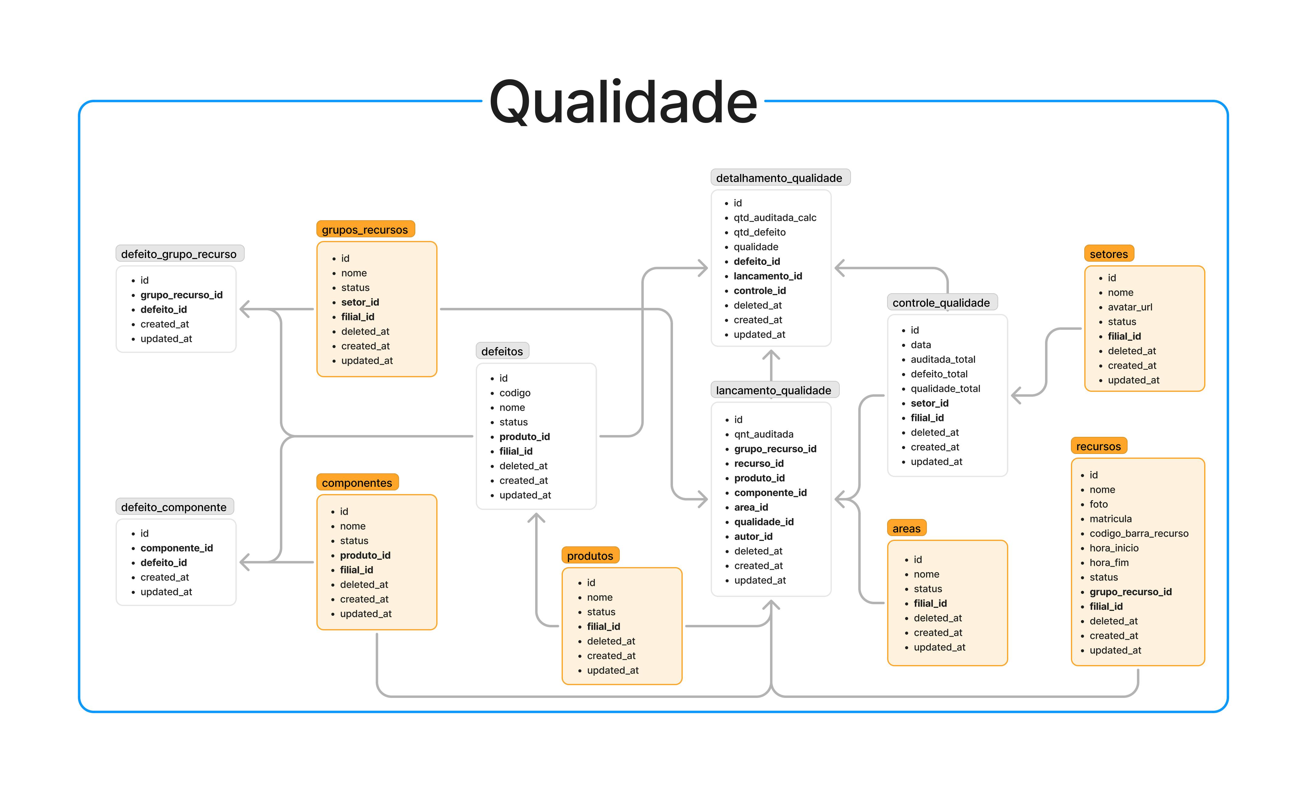 STMF-MODELAGEM (1).jpg