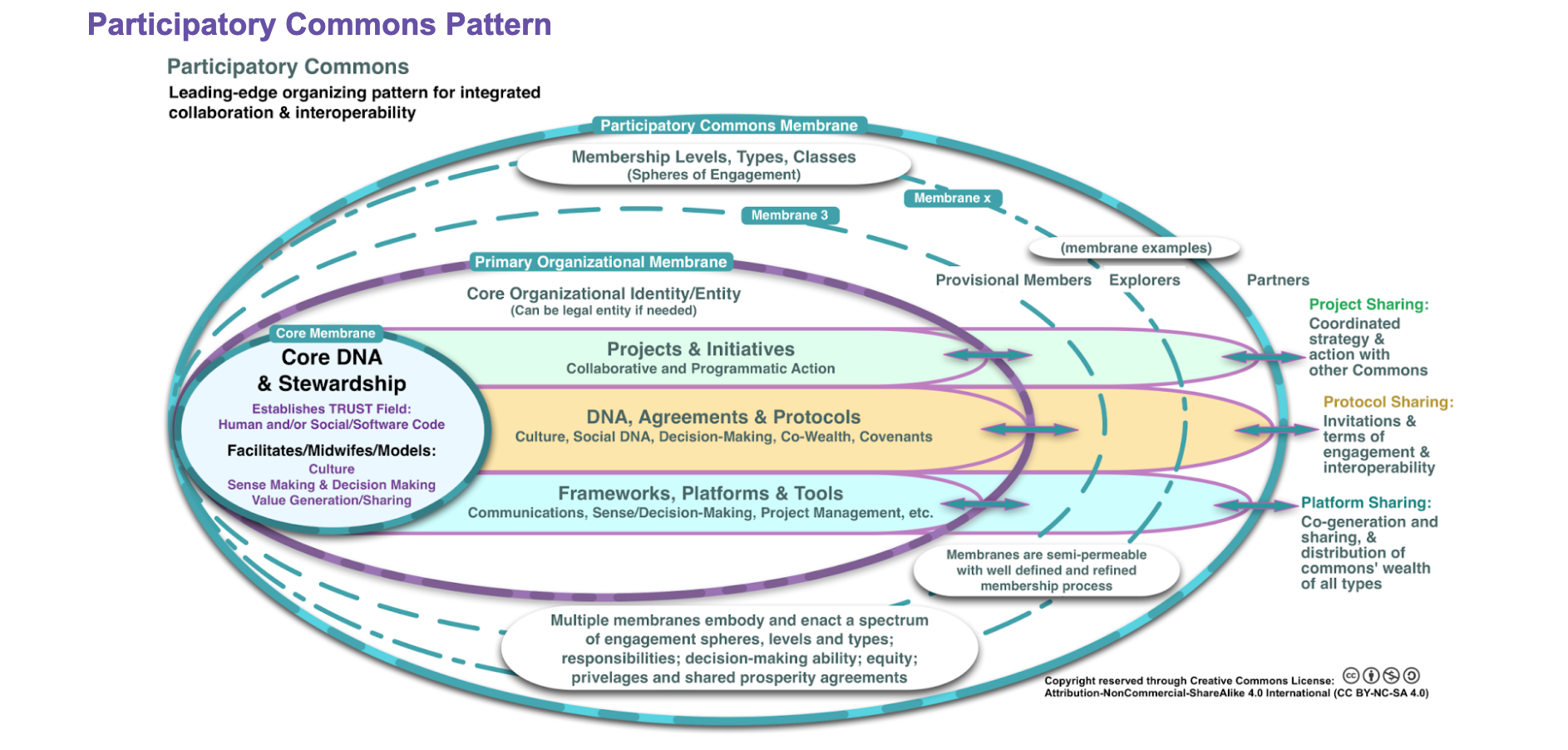 Screen Shot 2023-05-04 at 11.31.15 AM.png