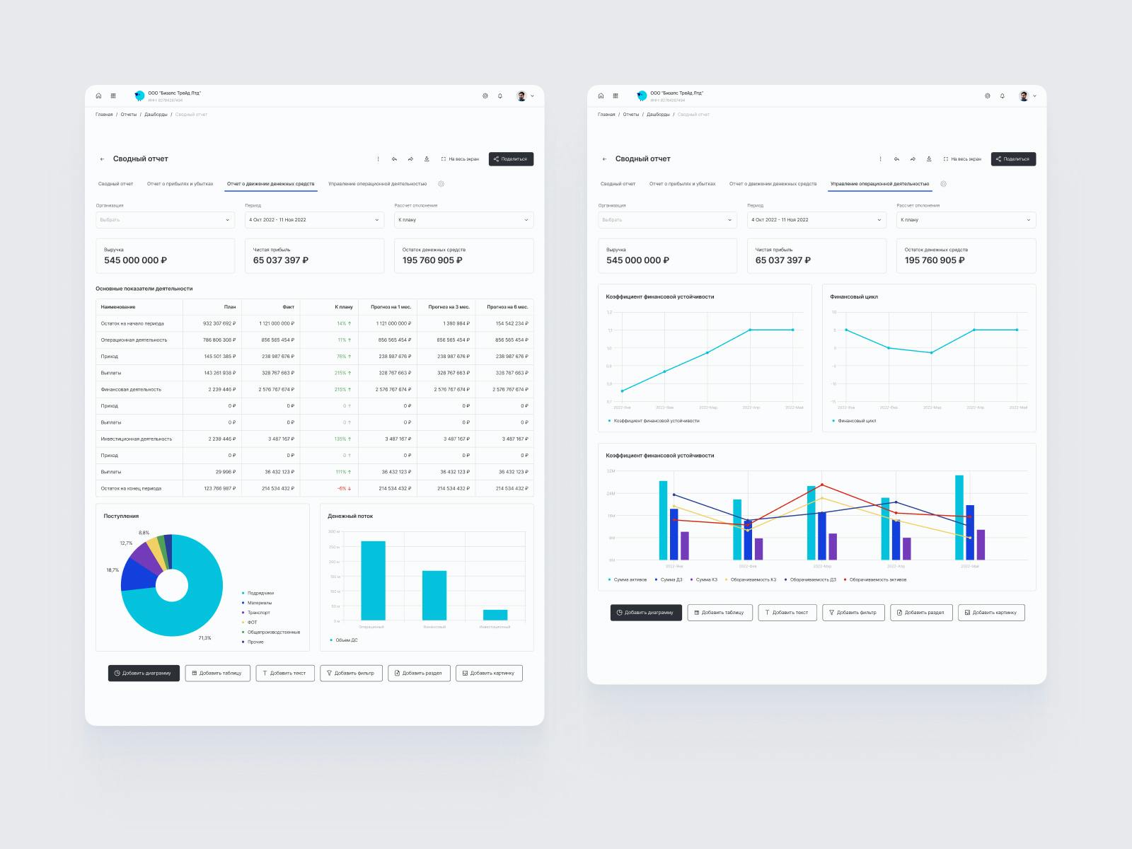 4.2. Дашборд.jpg