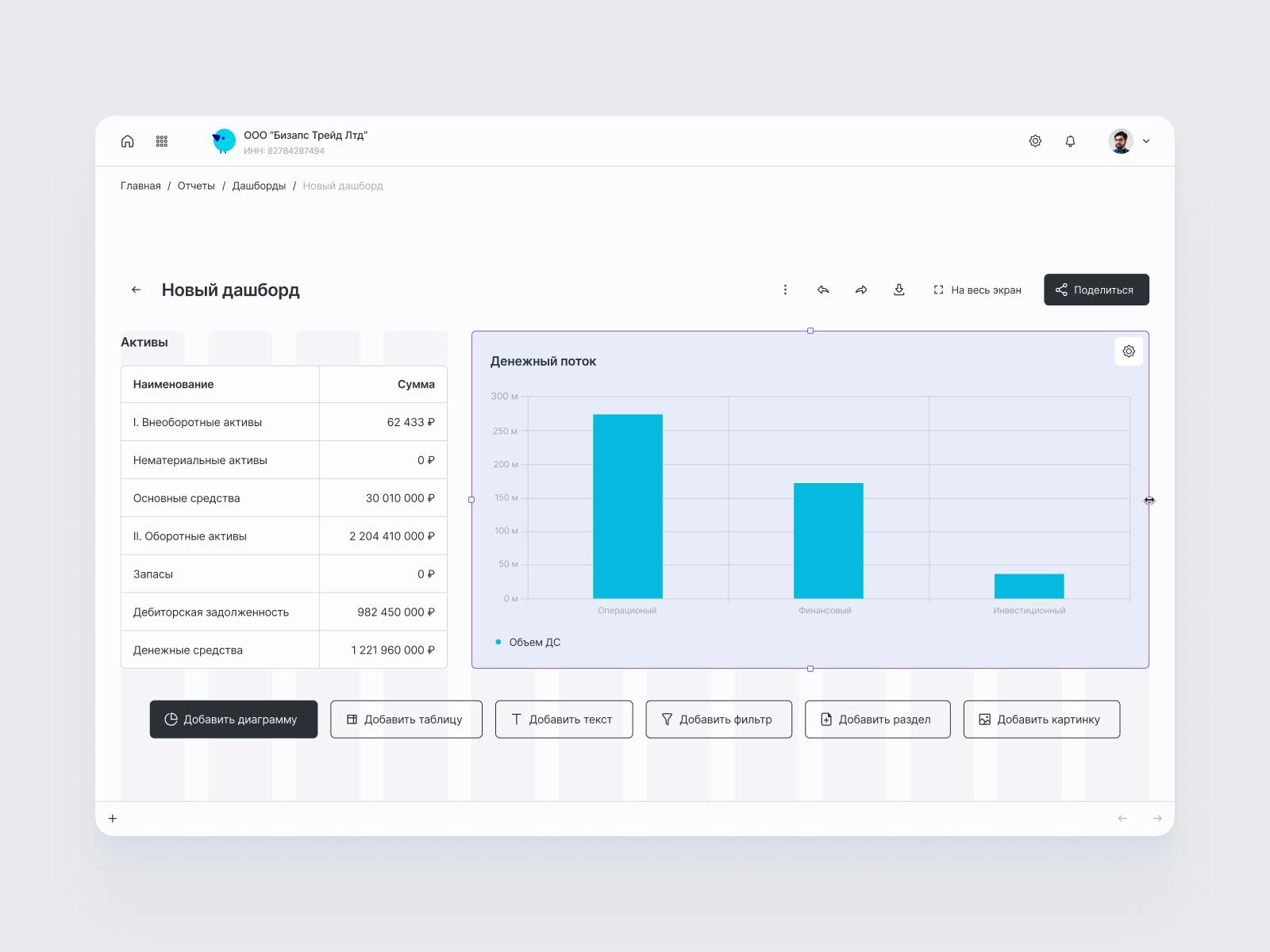 3.1. Добавление диаграммы на дашборд.jpg