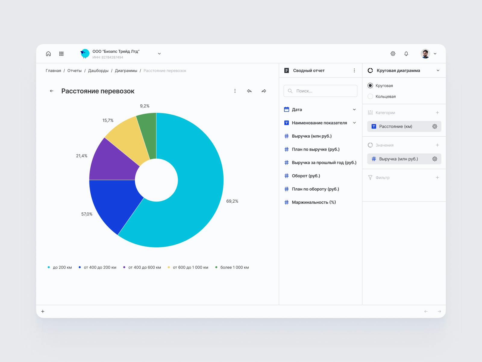 2.8. Круговая диаграмма.jpg