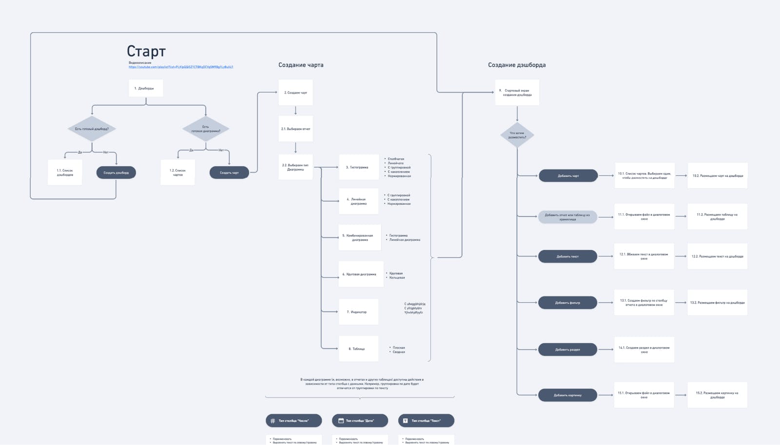 1.1. Флоучат.jpg