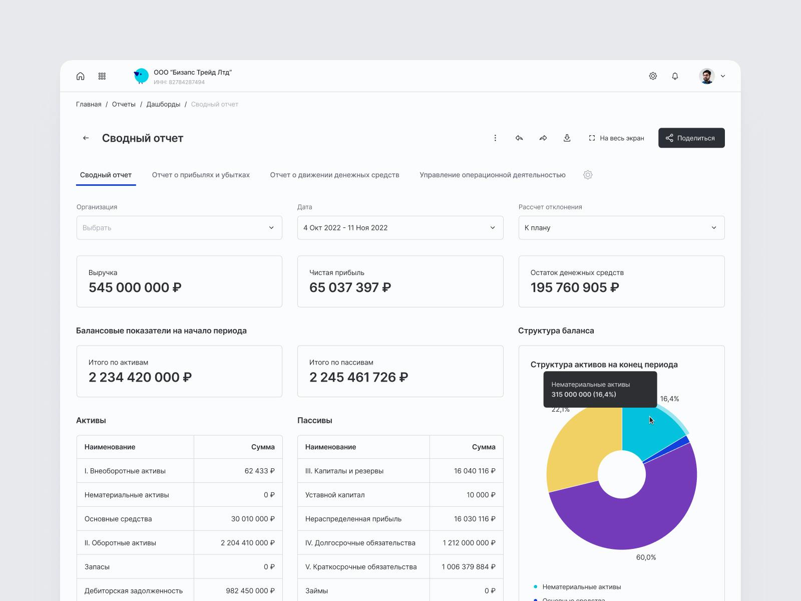 4.1. Дашборд.jpg