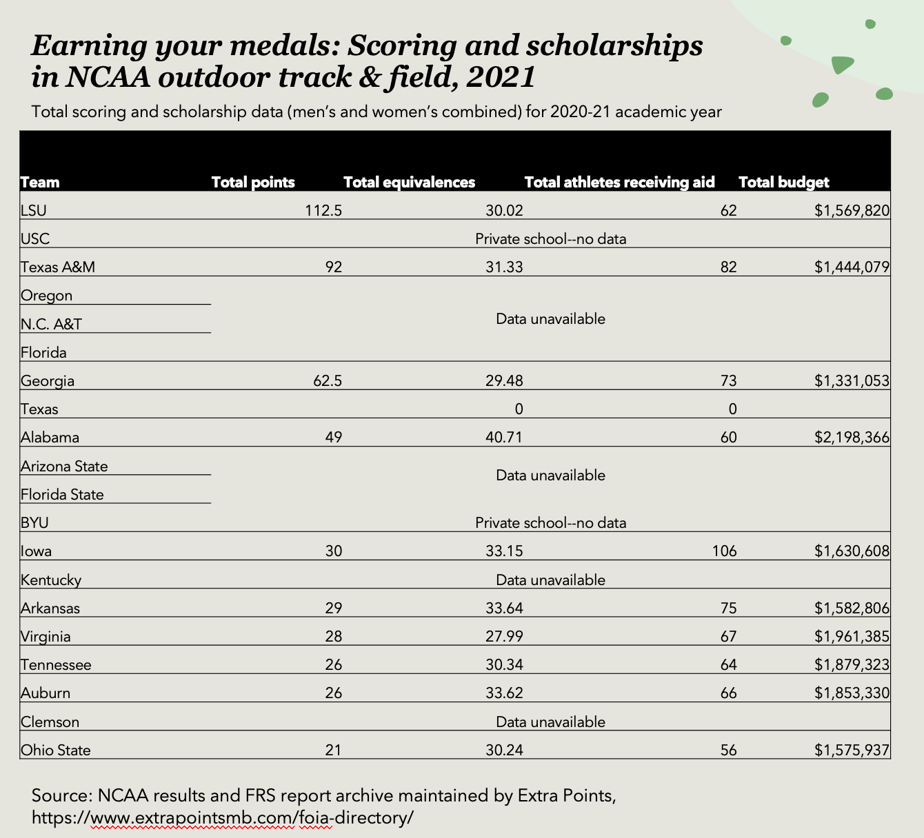 Screen Shot 2022-10-03 at 12.16.24.png