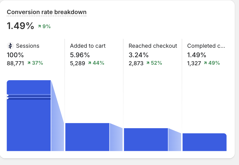 Screenshot 2025-07-16 at 3.55.14 PM.png