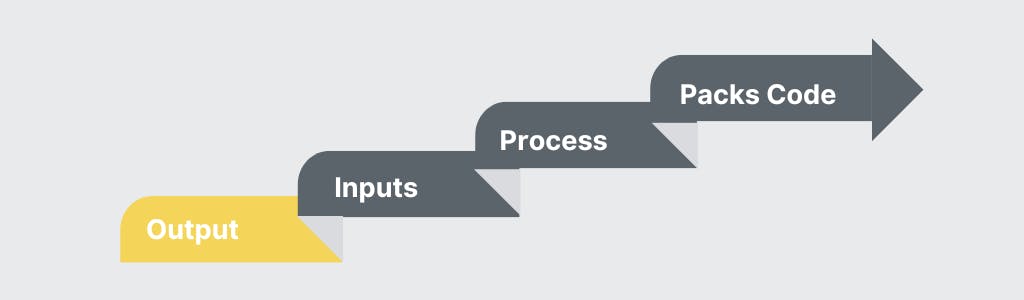 Output.png