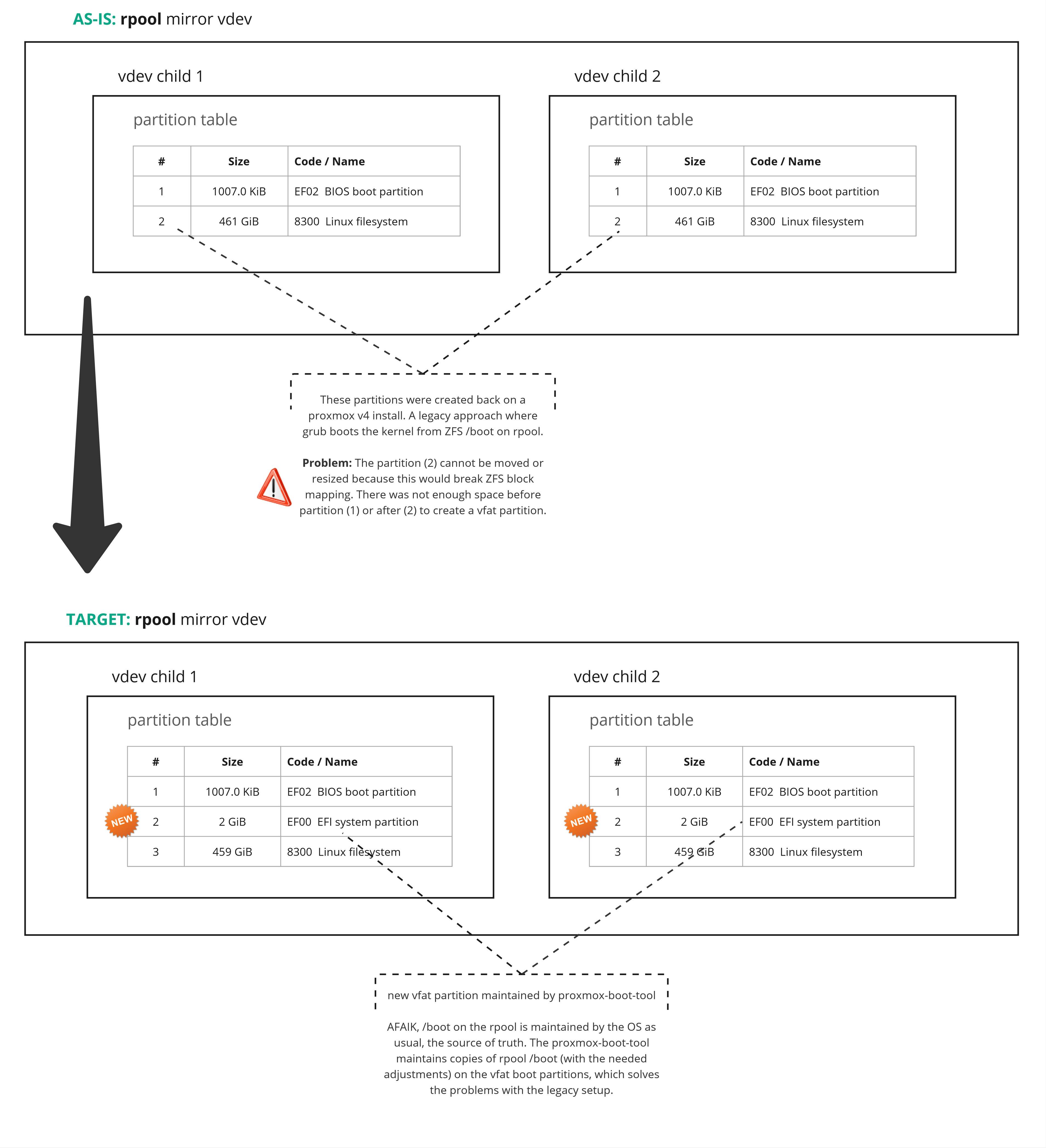 Flowchart - Frame 2.jpg