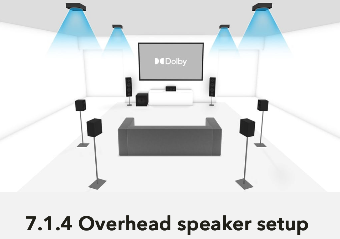 DolbyAtmos_7-1-4.png