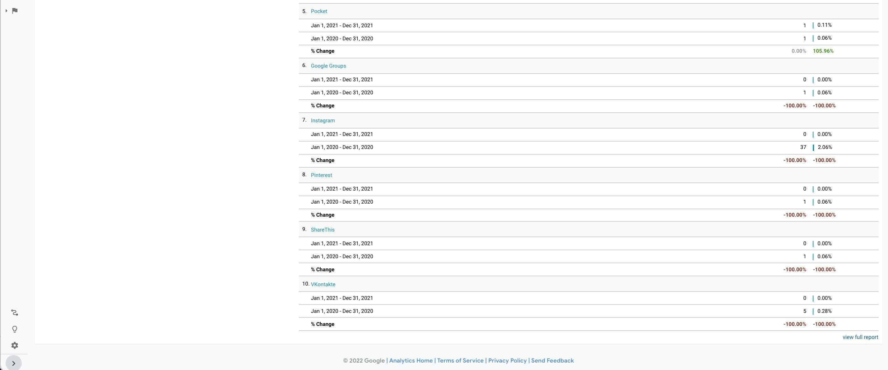 Screen Shot 2022-01-05 at 2.22.57 PM.jpg