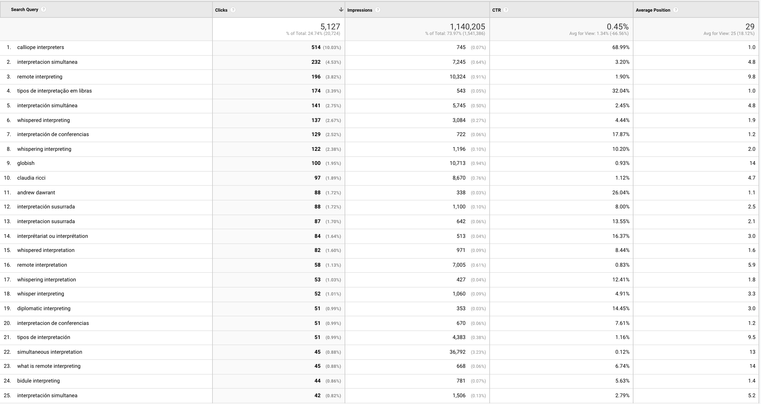 Screen Shot 2022-01-05 at 1.42.29 PM.png