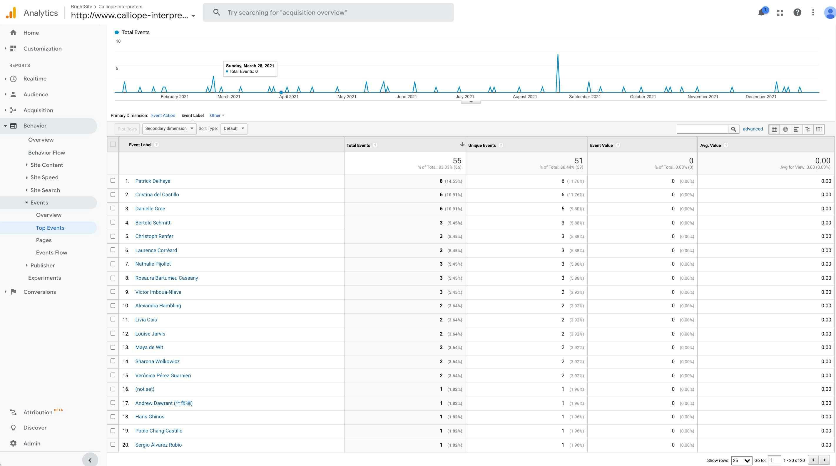 Screen Shot 2022-01-04 at 6.33.25 PM.jpg