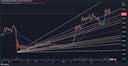 BTCUSD.P_2023-02-22_20-10-45.png