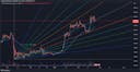 BTCUSD.P_2023-02-22_20-05-24.png