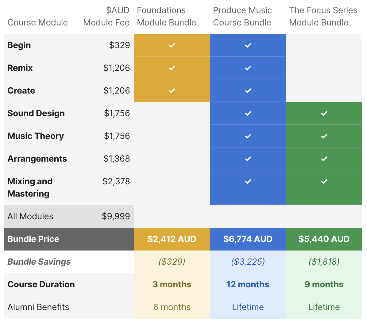 Course Pricing .png
