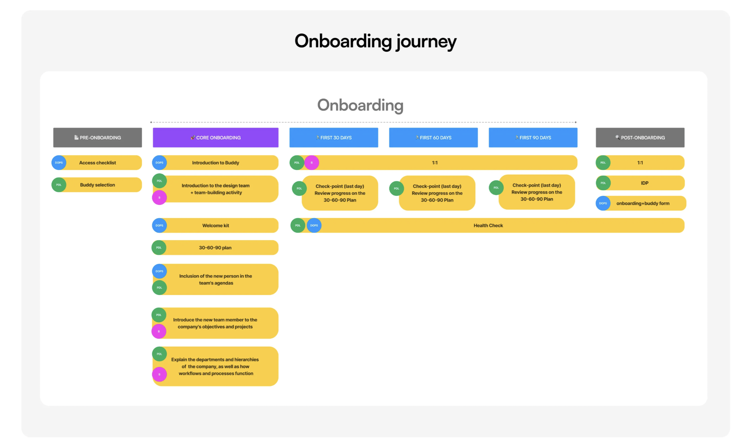 Screenshot 2023-06-11 at 6.14.47 PM.png