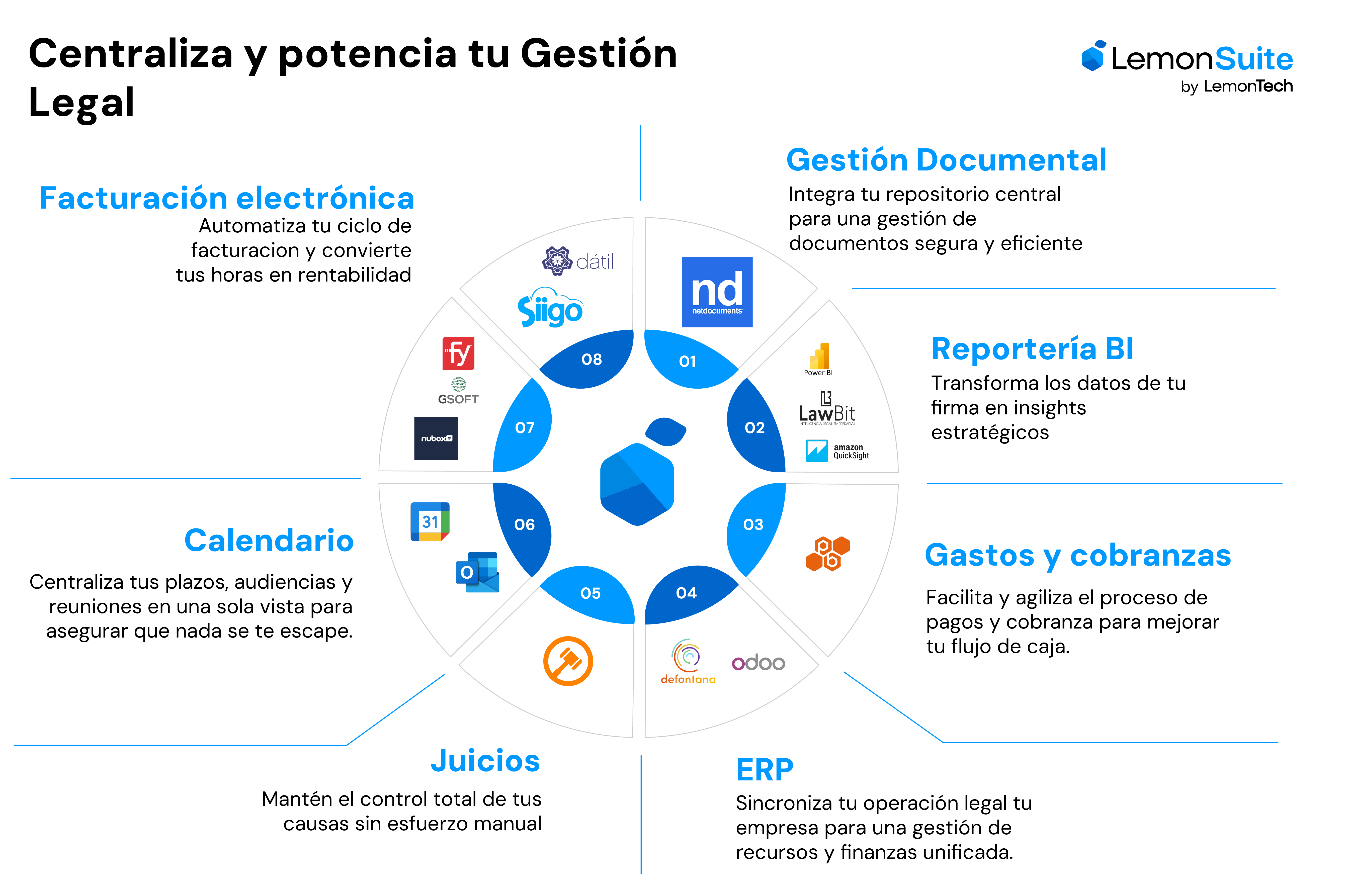 GRAFICO SIN FONDO-01.png