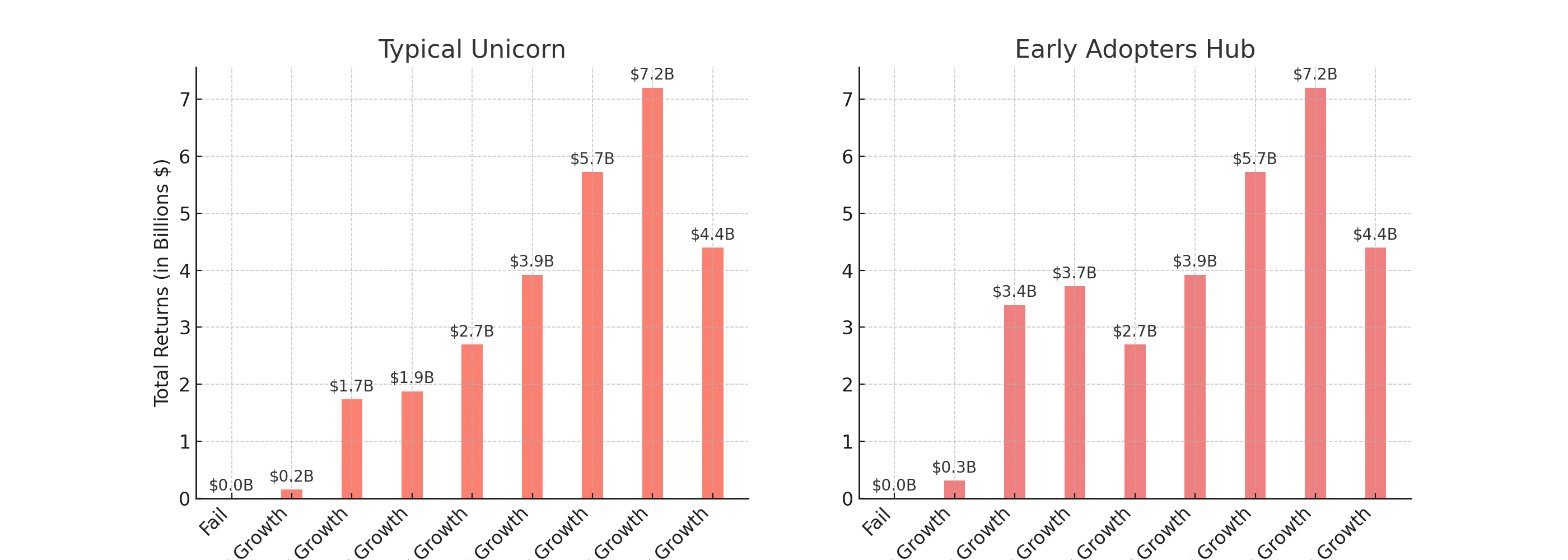 total_returns_comparison.png