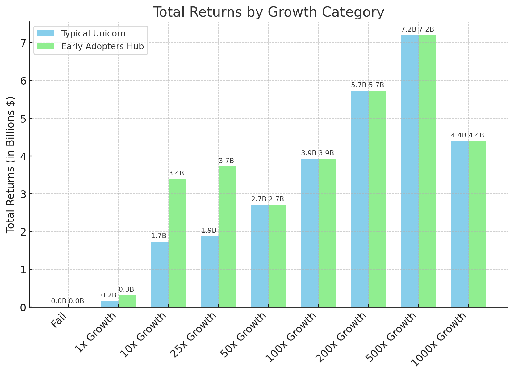 final_adjusted_total_returns_1dp.png