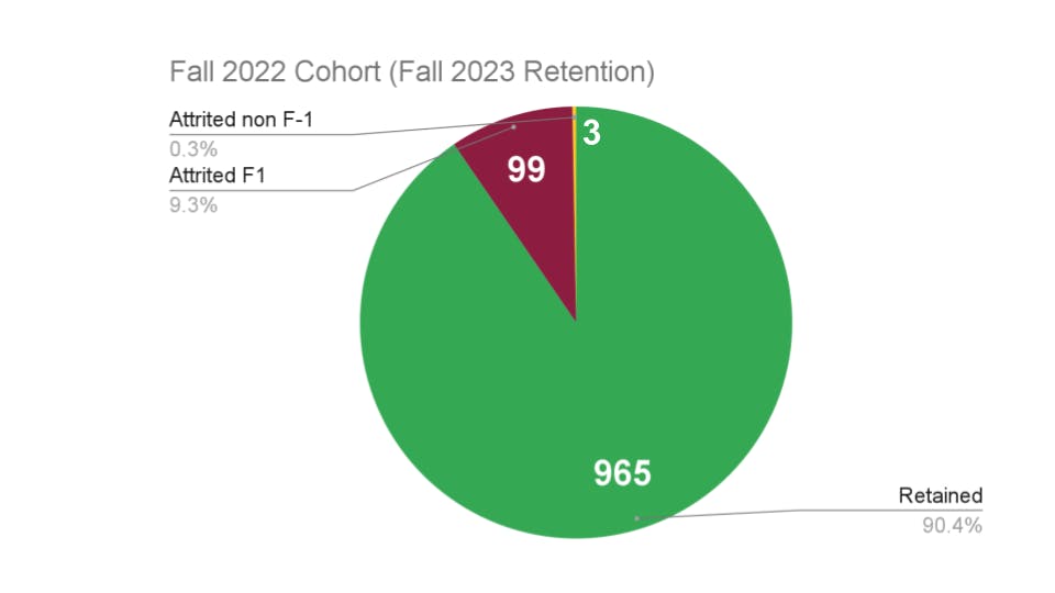 graph pics for final (3).png