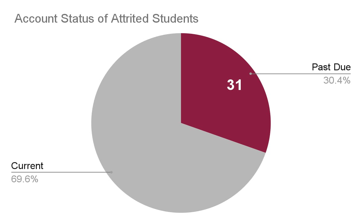 chart.png